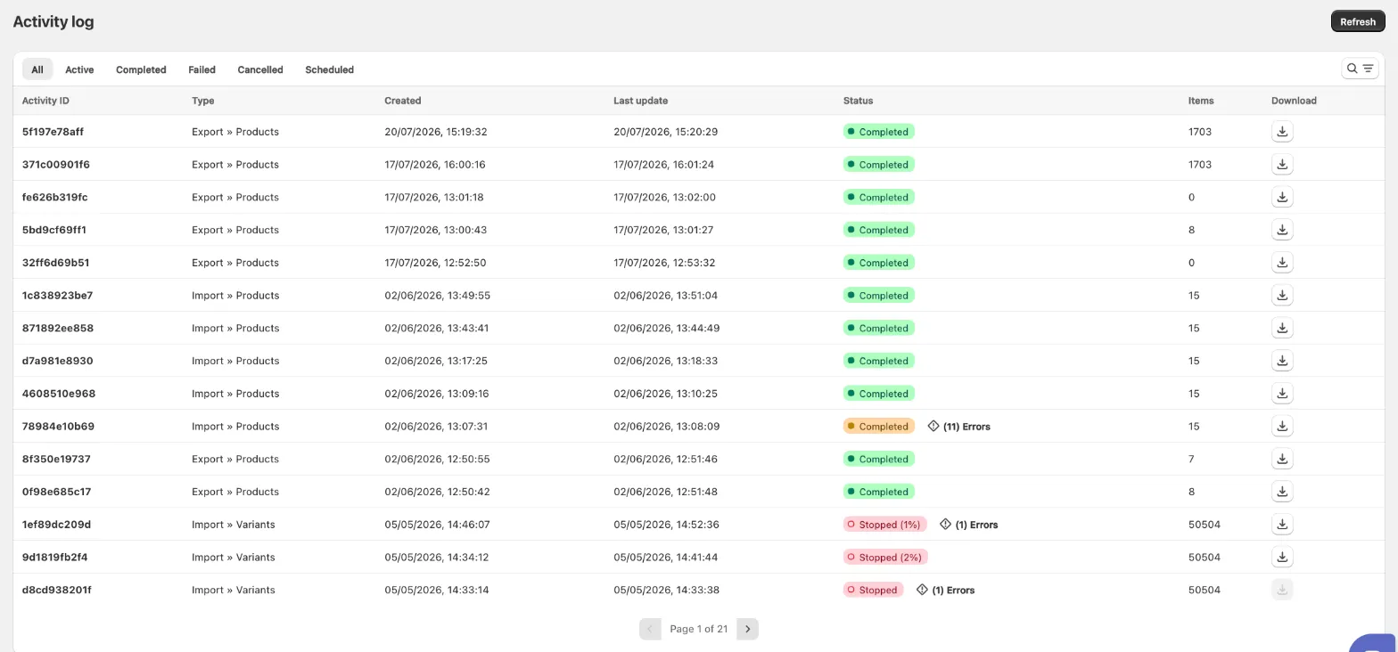 Activity log: activity log status tabs