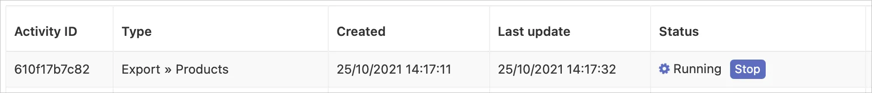 Changelog: Introducing: Activity logs